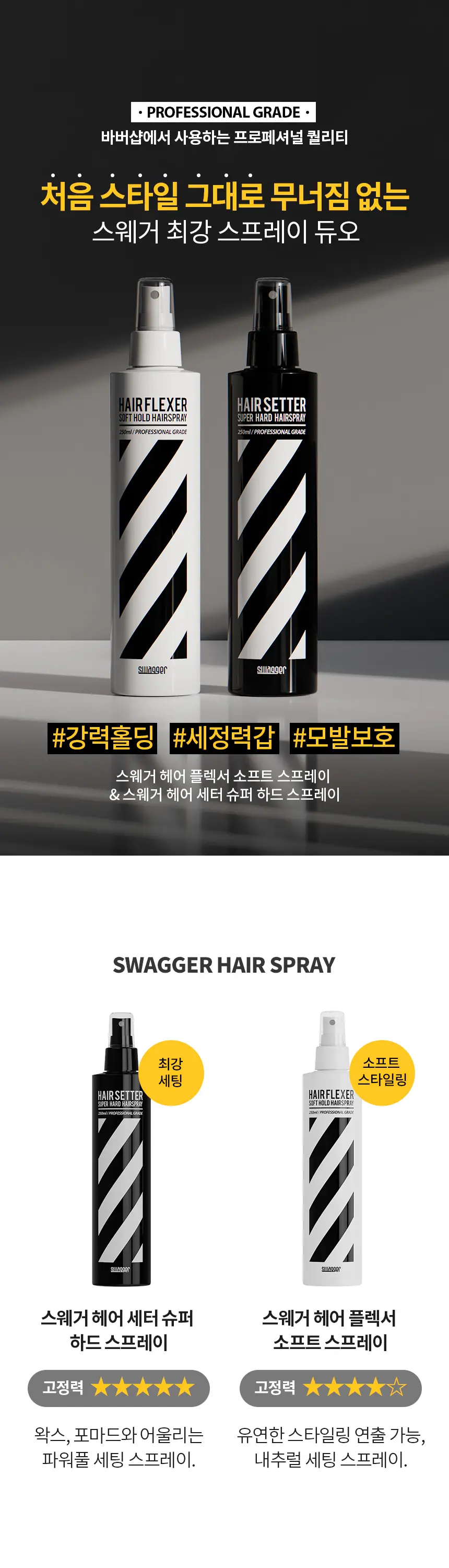 [앞머리고정/대용량] 스웨거 헤어 플렉서 소프트 스프레이 250ml 상세페이지 18